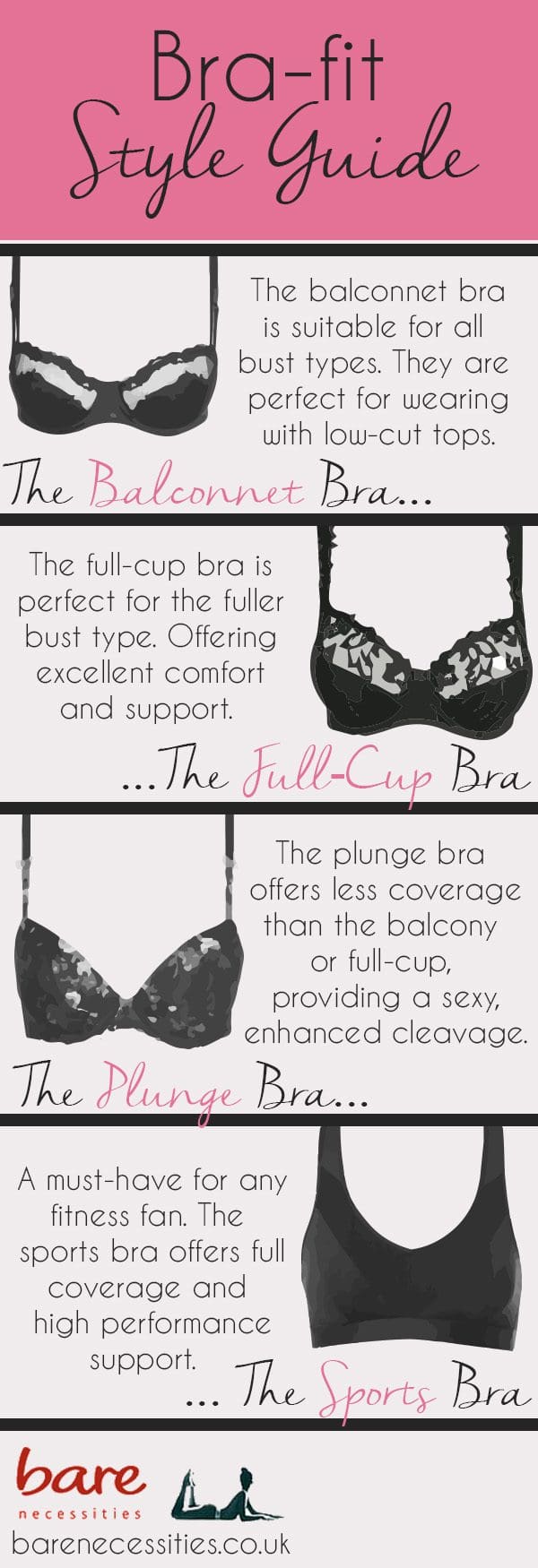 Bra-Fit Style Guide - Blog | Bare Necessities